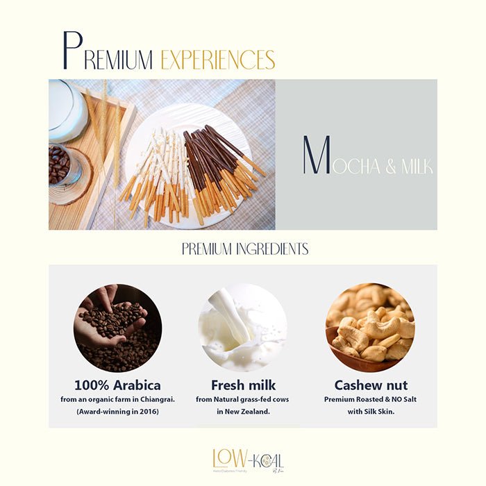 Mocha & Milk Pocket Sticks - Low - Kcal - Giveboxs - Mocha & Milk Pocket Sticks -