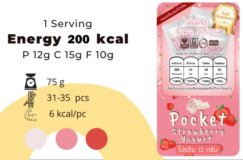 Strawberry Yogurt Pocket Stick - Low - Kcal - Giveboxs - Strawberry Yogurt Pocket Stick - Low - Kcal - Giveboxs - Strawberry Yogurt Pocket Stick -